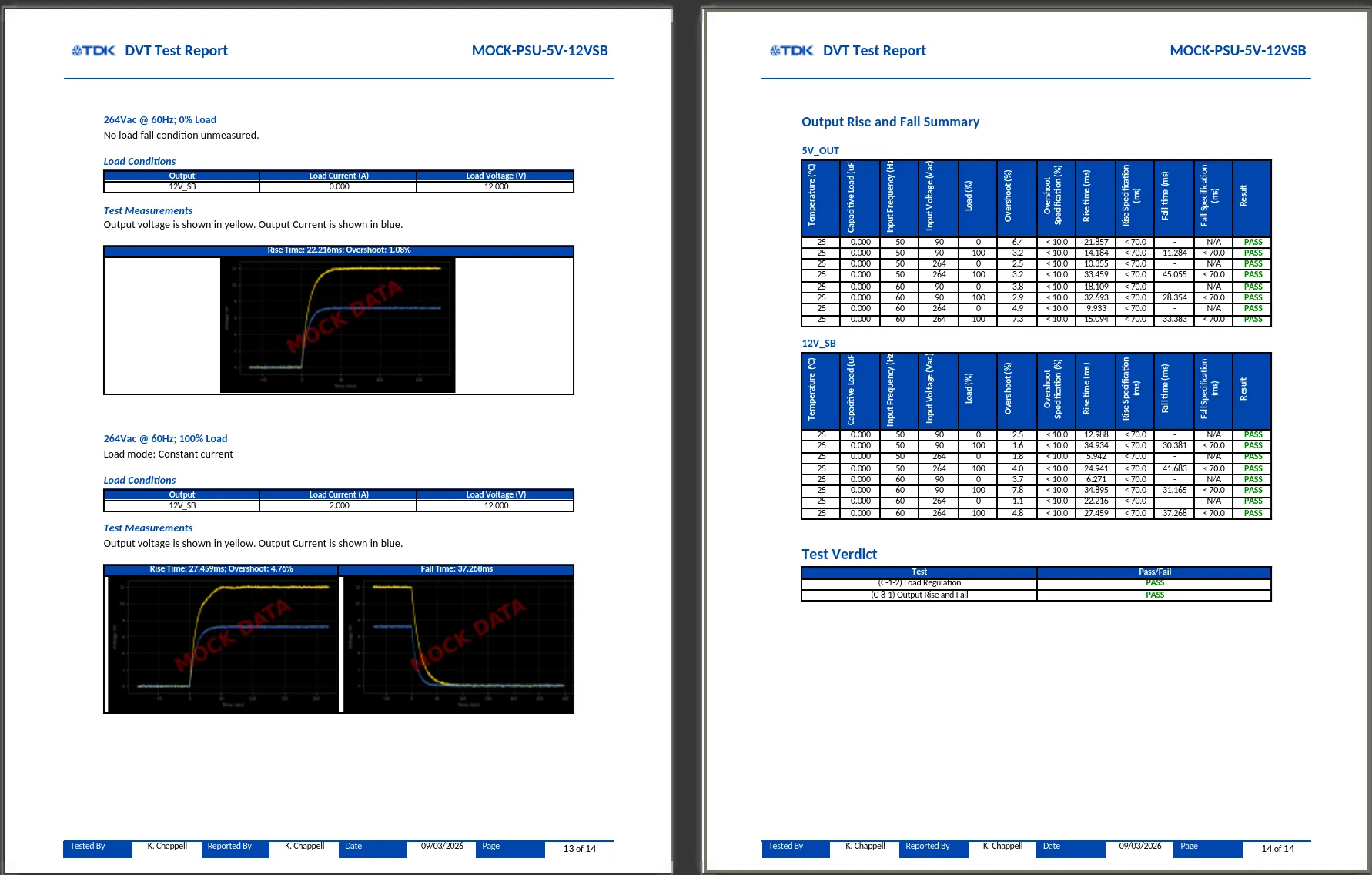 Generated DVT report pages showing oscilloscope waveform captures with rise time and overshoot measurements, and final test verdict
